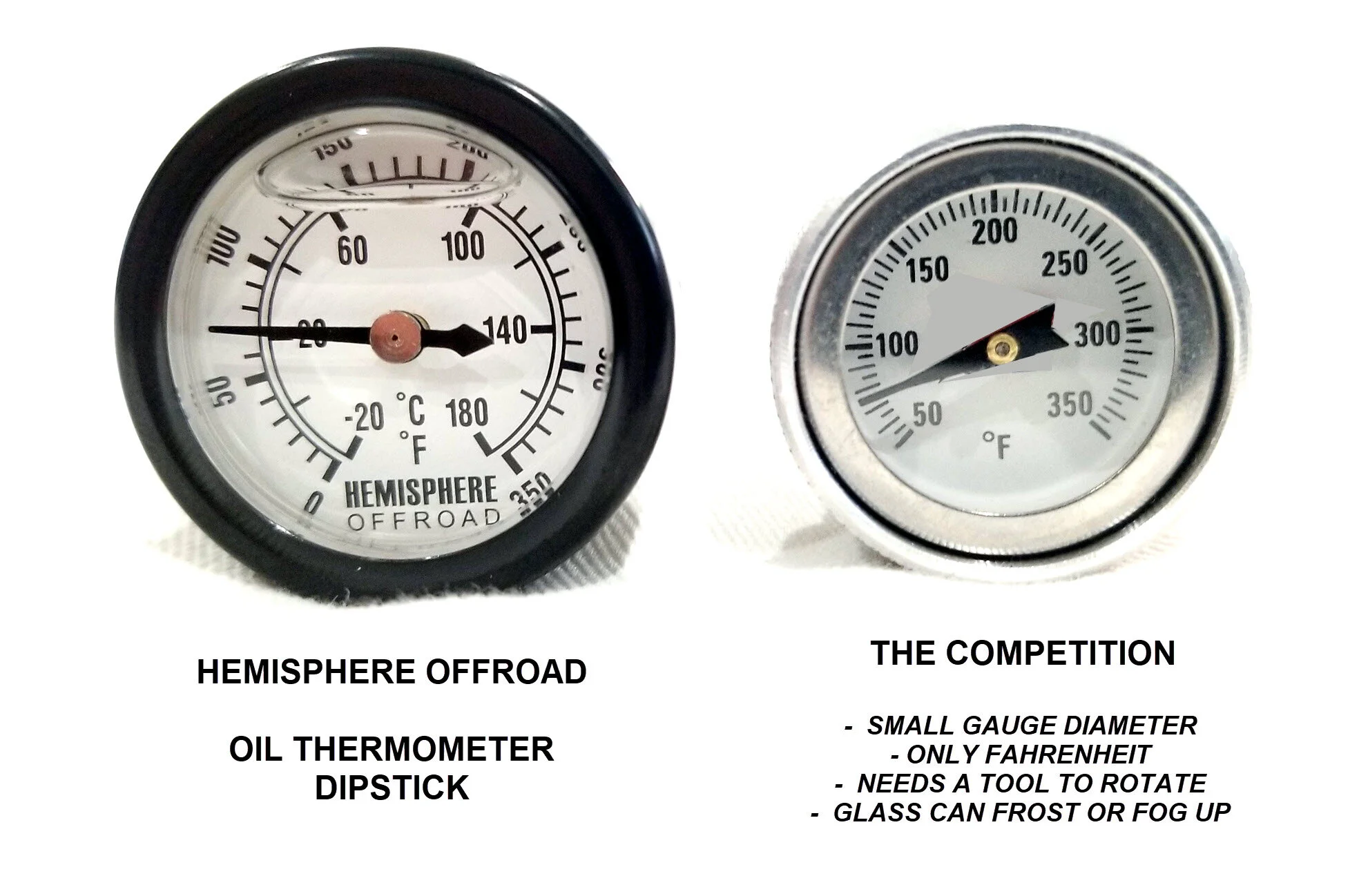 XR650L / XL600 Oil Temperature / Thermometer Dipstick — Hemisphere